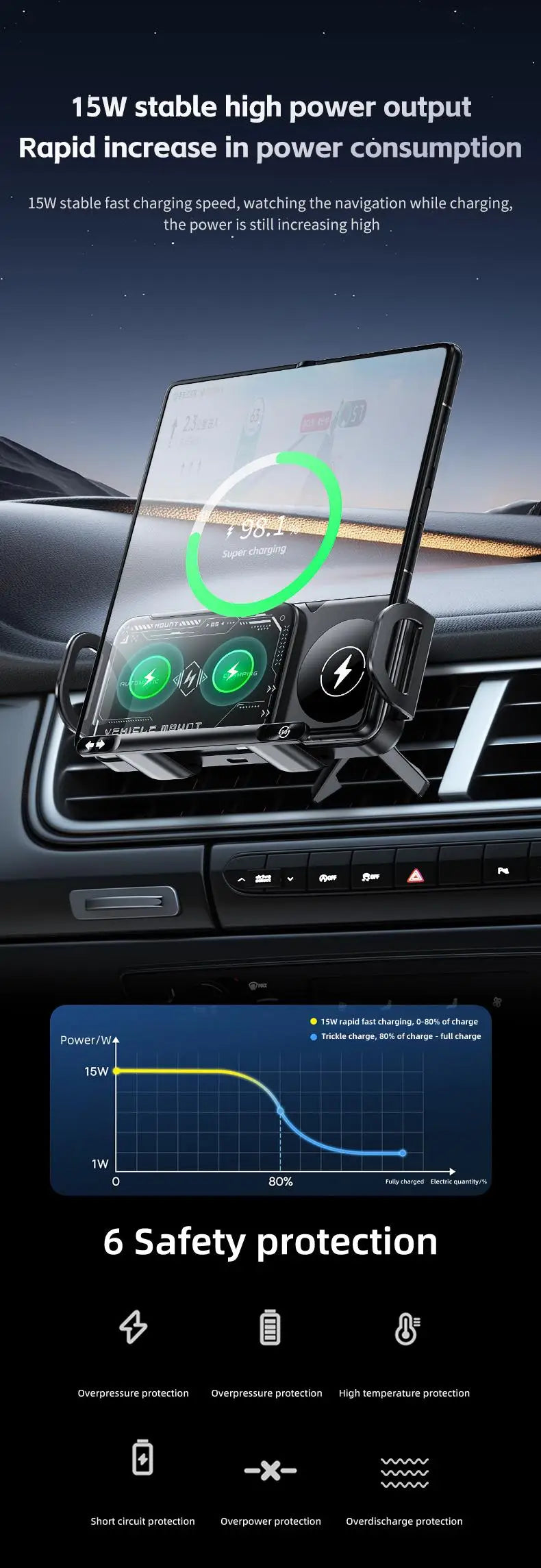 حامل الشحن اللاسلكي الذكي